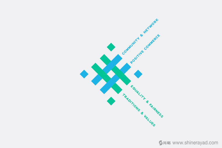 香港公平貿易聯(lián)盟協(xié)會新LOGO設計-上海LOGO設計公司LOGO設計資訊5