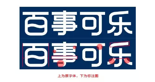 百事可樂LOGO字體設(shè)計(jì)
