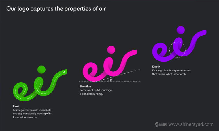 愛爾蘭電信公司Eircom品牌命名Eir與新LOGO設(shè)計(jì)VI設(shè)計(jì)4 愛爾蘭電信公司Eircom品牌命名Eir與新LOGO設(shè)計(jì)VI設(shè)計(jì)4