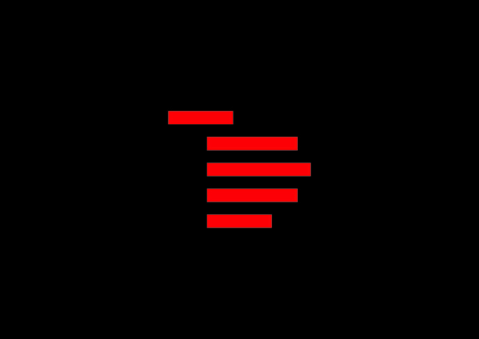 Ventures 指數(shù)投資公司抽象手形標(biāo)志設(shè)計(jì)-上海標(biāo)志設(shè)計(jì)公司1 Ventures 指數(shù)投資公司抽象手形標(biāo)志設(shè)計(jì)-上海標(biāo)志設(shè)計(jì)公司1