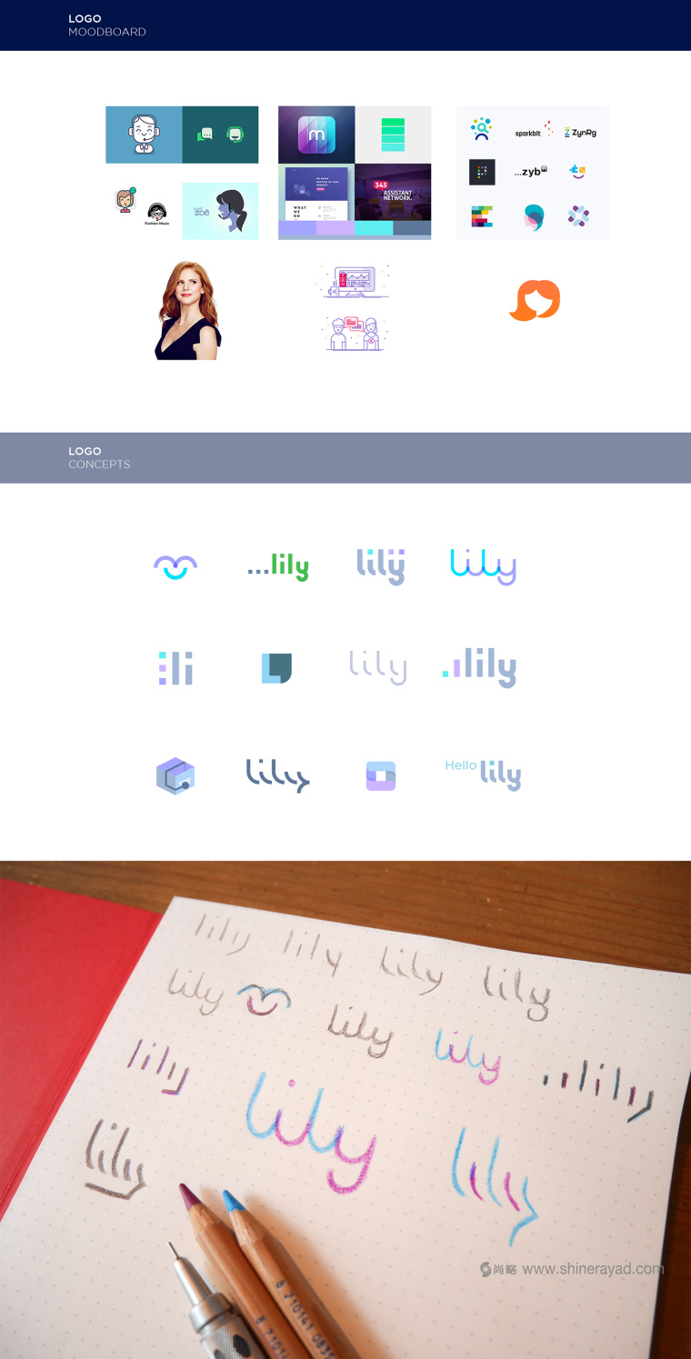 Lily 軟件英文字體logo設計字體標準制圖設計-上海logo設計公司設計培訓3 Lily 軟件英文字體logo設計字體標準制圖設計-上海logo設計公司設計培訓3
