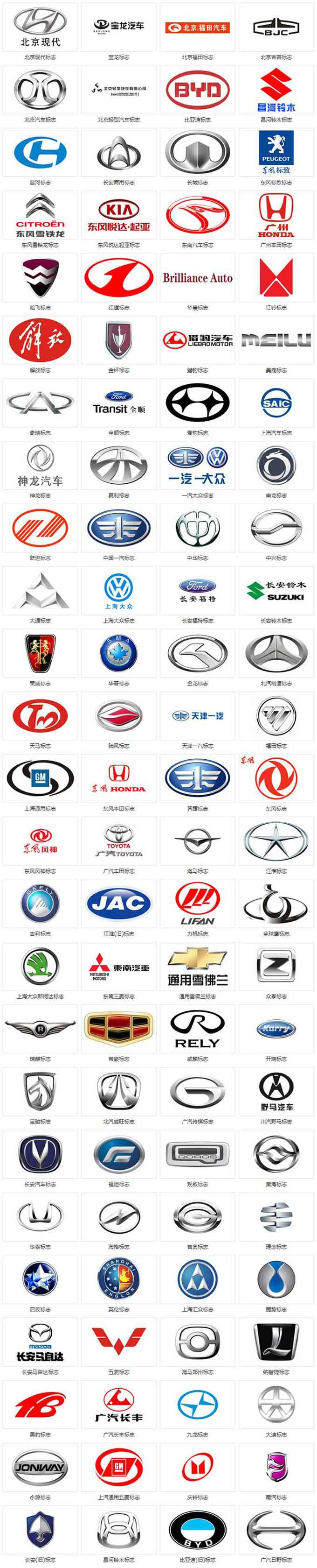 國(guó)產(chǎn)汽車標(biāo)志圖片大全_中國(guó)汽車標(biāo)志大全_國(guó)產(chǎn)汽車標(biāo)志_國(guó)產(chǎn)車標(biāo)大全_國(guó)產(chǎn)車標(biāo)志 國(guó)產(chǎn)汽車標(biāo)志圖片大全_中國(guó)汽車標(biāo)志大全_國(guó)產(chǎn)汽車標(biāo)志_國(guó)產(chǎn)車標(biāo)大全_國(guó)產(chǎn)車標(biāo)志