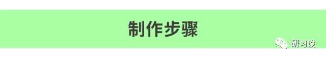 名片設(shè)計(jì)并沒那么簡(jiǎn)單-高大上名片設(shè)計(jì)法則-制作步驟