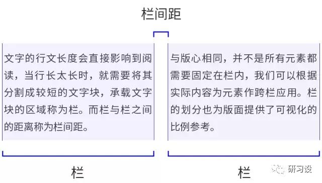 淺談網(wǎng)格系統(tǒng)在平面設(shè)計(jì)畫冊(cè)設(shè)計(jì)的運(yùn)用