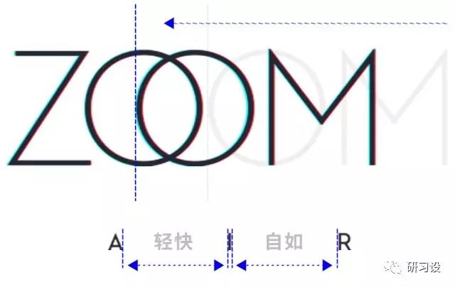 淺談網(wǎng)格系統(tǒng)在平面設(shè)計(jì)畫冊(cè)設(shè)計(jì)的運(yùn)用