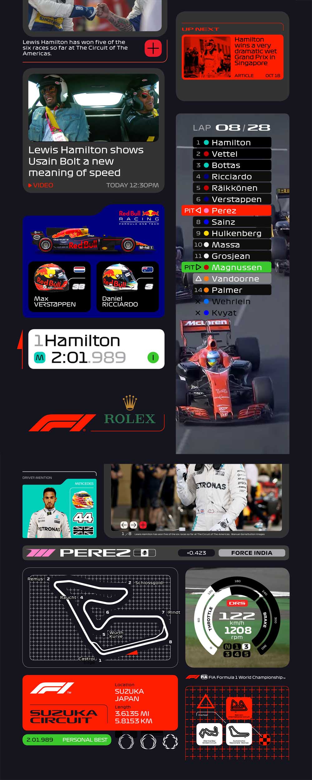 F1更換新標(biāo)志，新標(biāo)志設(shè)計(jì)展現(xiàn)賽車場(chǎng)彎道形象
