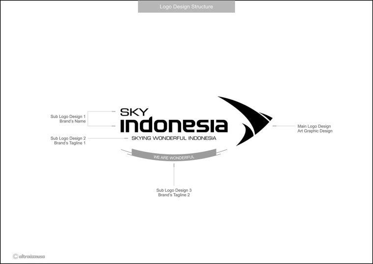 SKY INDONESIA航空公司logo設計:代表印尼航空安全\精準\效率文化\友好的箭鳥logo SKY INDONESIA航空公司logo設計:代表印尼航空安全\精準\效率文化\友好的箭鳥logo