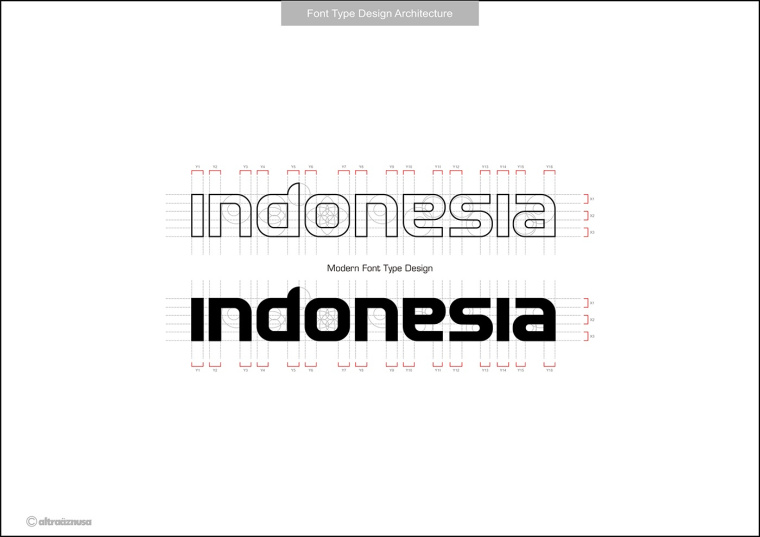 SKY INDONESIA航空公司logo設計:代表印尼航空安全\精準\效率文化\友好的箭鳥logo SKY INDONESIA航空公司logo設計:代表印尼航空安全\精準\效率文化\友好的箭鳥logo