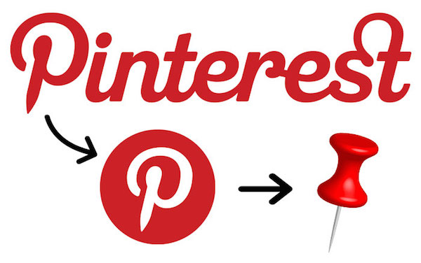 Pinterest 圖片采集網(wǎng)站logo—標志創(chuàng)意釋義—上海logo設計公司logo培訓 Pinterest 圖片采集網(wǎng)站logo—標志創(chuàng)意釋義—上海logo設計公司logo培訓