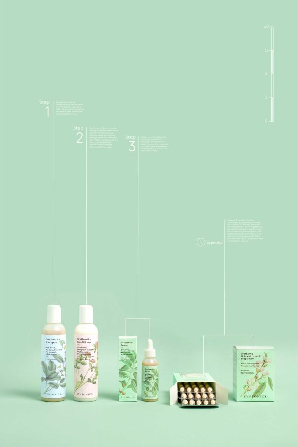 Syntonics 整體頭發(fā)護(hù)理系統(tǒng)品牌形象設(shè)計(jì)護(hù)發(fā)產(chǎn)品包裝設(shè)計(jì)插畫設(shè)計(jì)