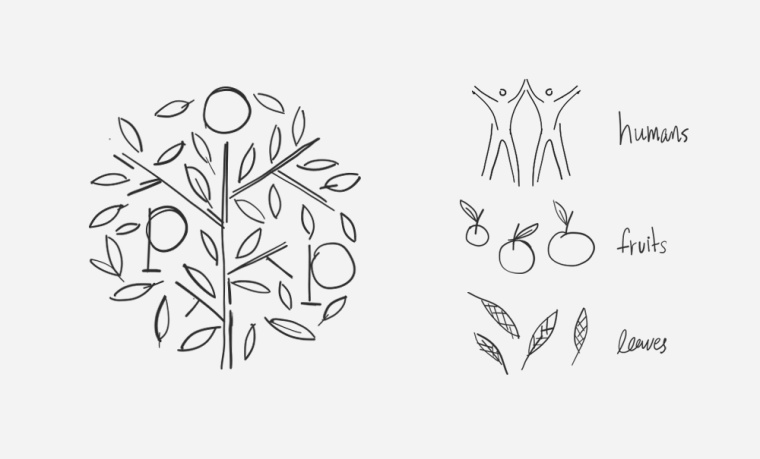 植物的力量品牌麻油食用油logo設(shè)計-上海品牌設(shè)計公司 植物的力量品牌麻油食用油logo設(shè)計-上海品牌設(shè)計公司