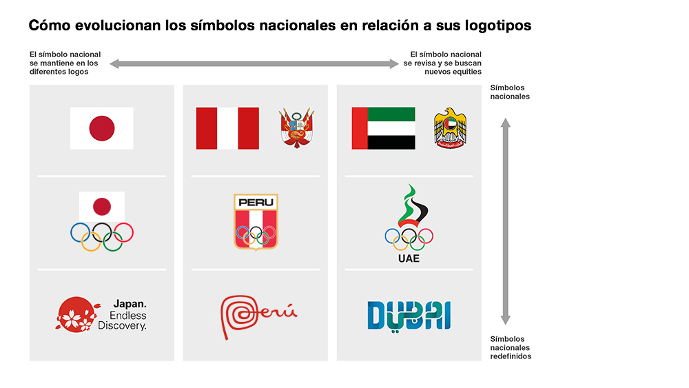 沙特體育品牌SaudiSport品牌vi形象設(shè)計logo設(shè)計-上海品牌VI設(shè)計公司 沙特體育品牌SaudiSport品牌vi形象設(shè)計logo設(shè)計-上海品牌VI設(shè)計公司