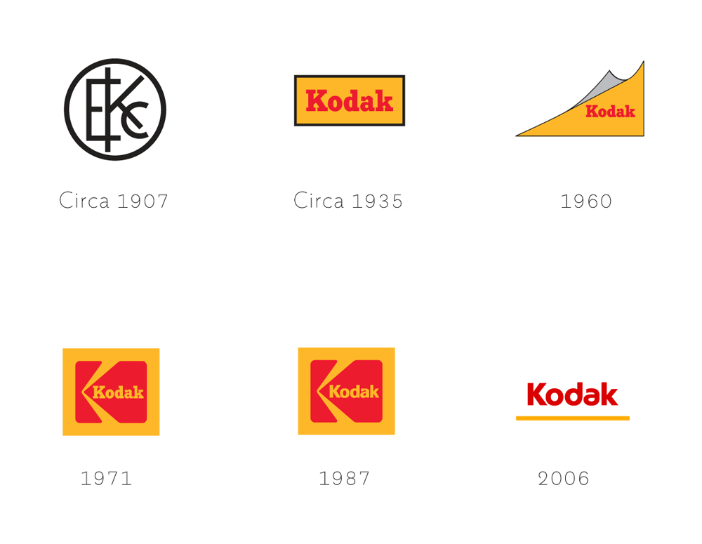 柯達(dá)（Kodak）重塑LOGO標(biāo)識(shí)形象設(shè)計(jì)
