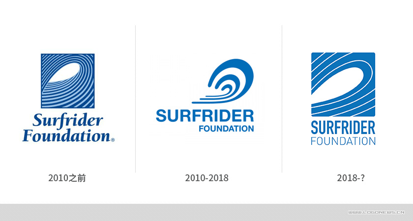 Surfrider國際環(huán)保基金會新標(biāo)志設(shè)計，展現(xiàn)合理利用保護海岸和海洋