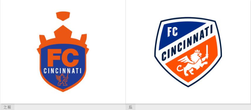 FC Cincinnati 職業(yè)足球隊隊標(biāo)logo設(shè)計”盾牌徽章獅子“元素