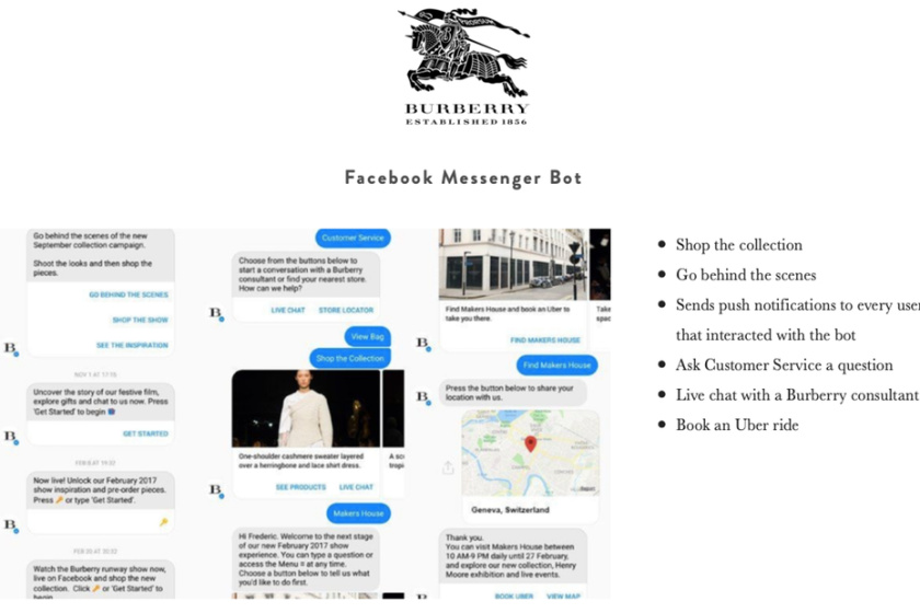 chatbotguide.org聊天機(jī)器人