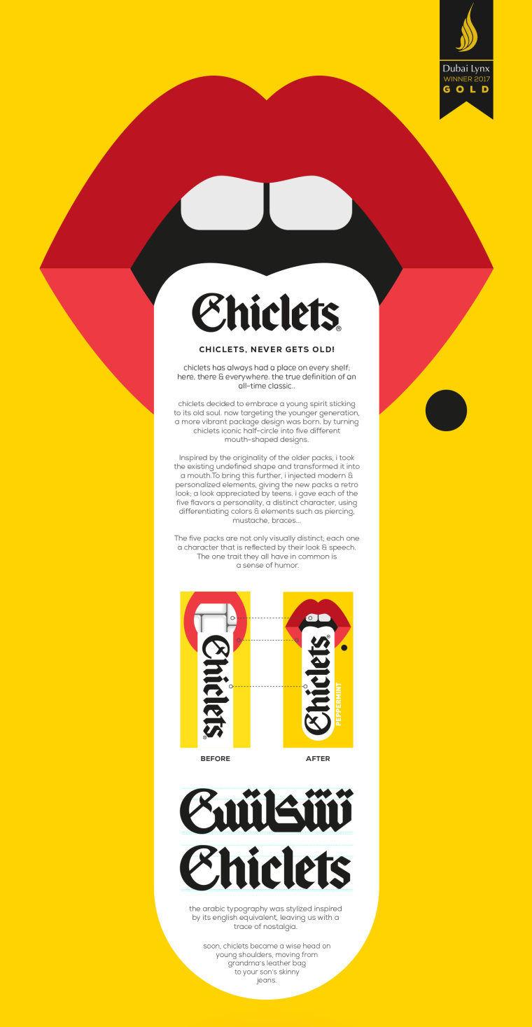 Chiclets 口香糖包裝設(shè)計“大嘴長舌頭篇”-上海包裝設(shè)計公司欣賞