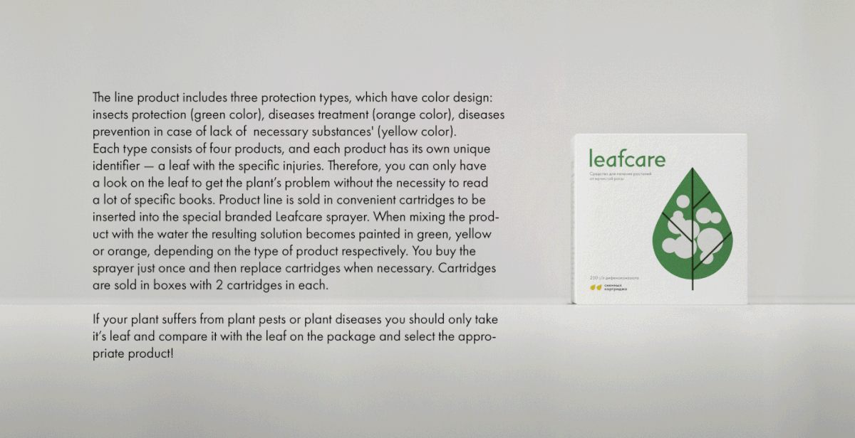Leafcare 創(chuàng)新植物殺蟲劑及植物保護(hù)產(chǎn)品包裝設(shè)計(jì)“葉子篇”