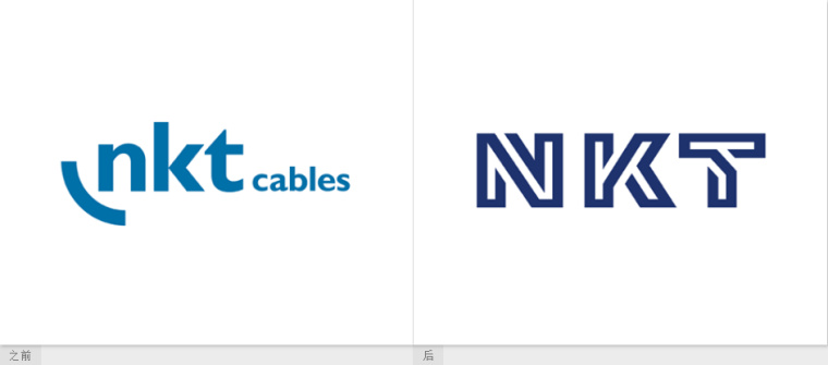 NKT 電線電纜企業(yè)標(biāo)志設(shè)計(jì)，線條連接工業(yè)設(shè)計(jì)風(fēng)格