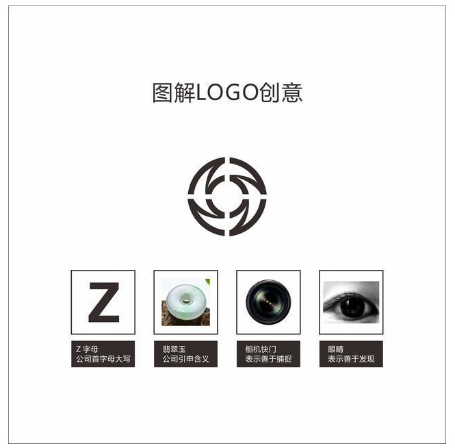 上海logo設(shè)計(jì)公司詳解LOGO設(shè)計(jì)全過程——色彩搭配