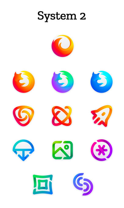 第二個系統(tǒng)用于基于行為的圖標標志設計