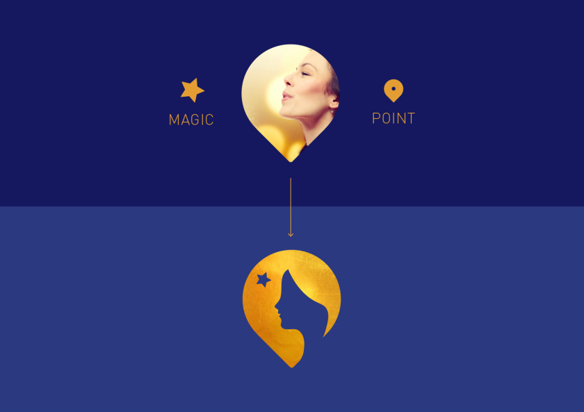Magic Point 醫(yī)學(xué)美容整形醫(yī)院品牌logo設(shè)計(jì)概念-女人遇到奇跡的地方