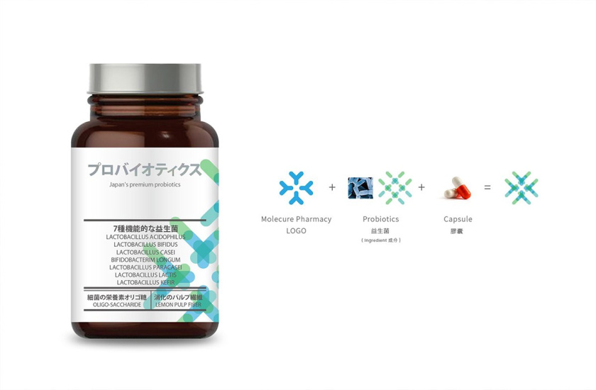 MOLECURE分子藥局營養(yǎng)保健藥品包裝設(shè)計