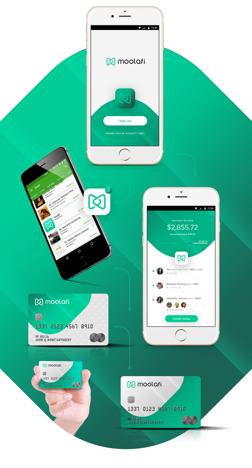 Moolafi Finance 科技金融公司logo設計vi設計-手機界面UI設計 Moolafi Finance 科技金融公司logo設計vi設計-手機界面UI設計