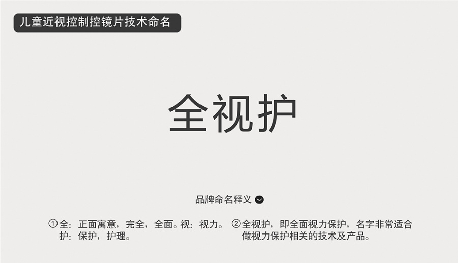 兒童近視控制鏡片技術(shù)命名