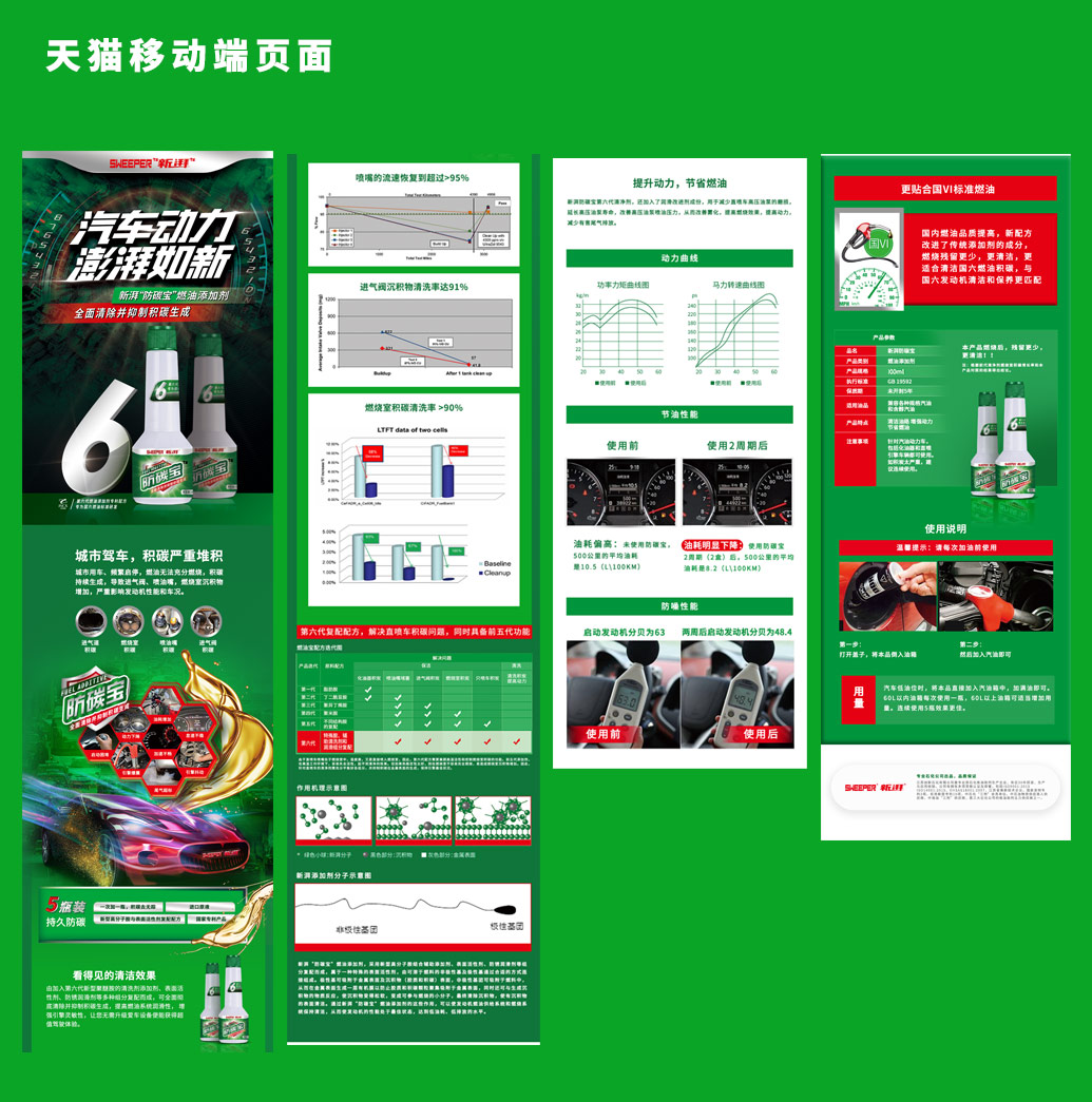 SWEEPER 新湃防碳寶汽車(chē)燃油添加劑品牌電商頁(yè)面文案策劃及設(shè)計(jì)