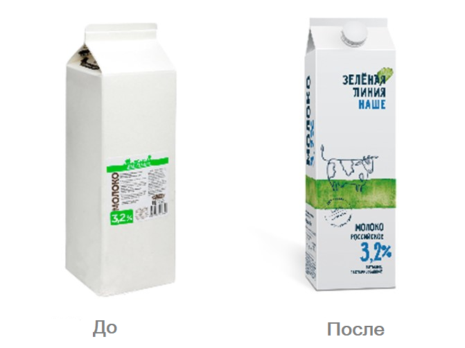 綠線健康食品乳制品鮮肉產(chǎn)品品牌包裝設(shè)計(jì),手繪綠線超級(jí)視覺符號(hào) 綠線健康食品乳制品鮮肉產(chǎn)品品牌包裝設(shè)計(jì),手繪綠線超級(jí)視覺符號(hào)