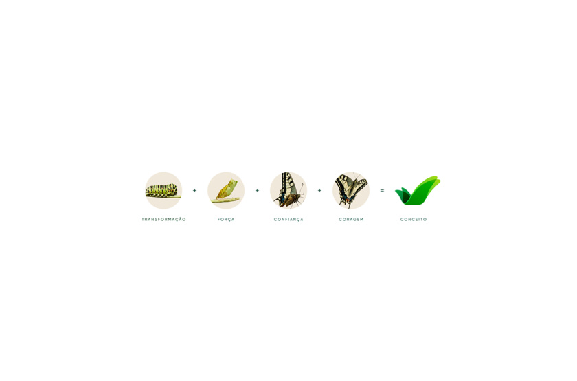 Psicomed 醫(yī)院品牌形象設(shè)計(jì)logo設(shè)計(jì)vi設(shè)計(jì)，高端與富有生命力