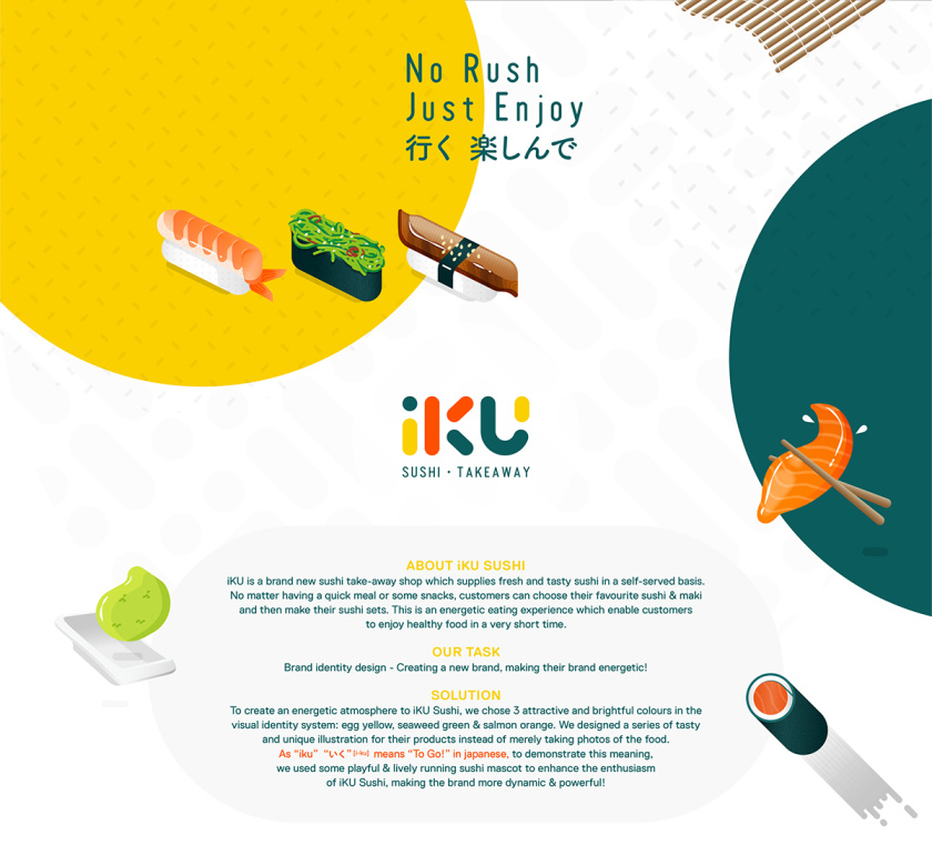iku壽司品牌形象設(shè)計(jì)，一個(gè)充滿活力的壽司品牌