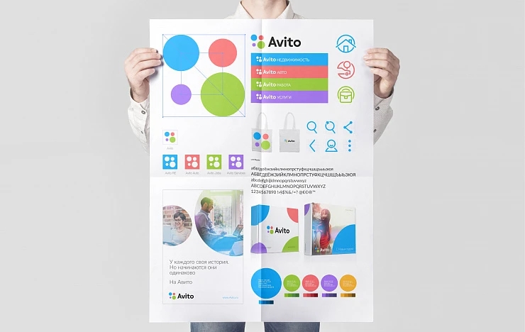 Avito在線購物和電商銷售平臺品牌形象重塑與新公司logo設(shè)計(jì) Avito在線購物和電商銷售平臺品牌形象重塑與新公司logo設(shè)計(jì)