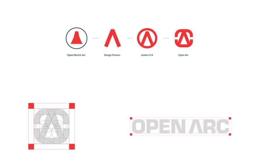 Open Arc 焊接解決方案公司企業(yè)視覺形象識別設計，字母O+A電弧打開圖形