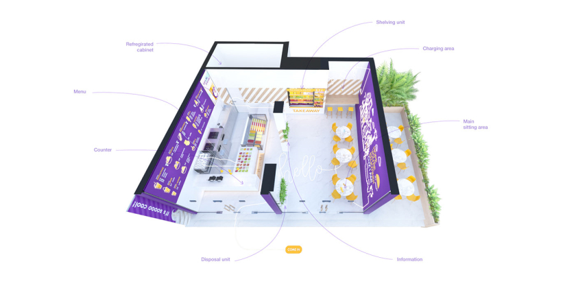 Zonice 冷凍酸奶咖啡連鎖店品牌vi形象設(shè)計(jì)-店鋪設(shè)計(jì) Zonice 冷凍酸奶咖啡連鎖店品牌vi形象設(shè)計(jì)-店鋪設(shè)計(jì)