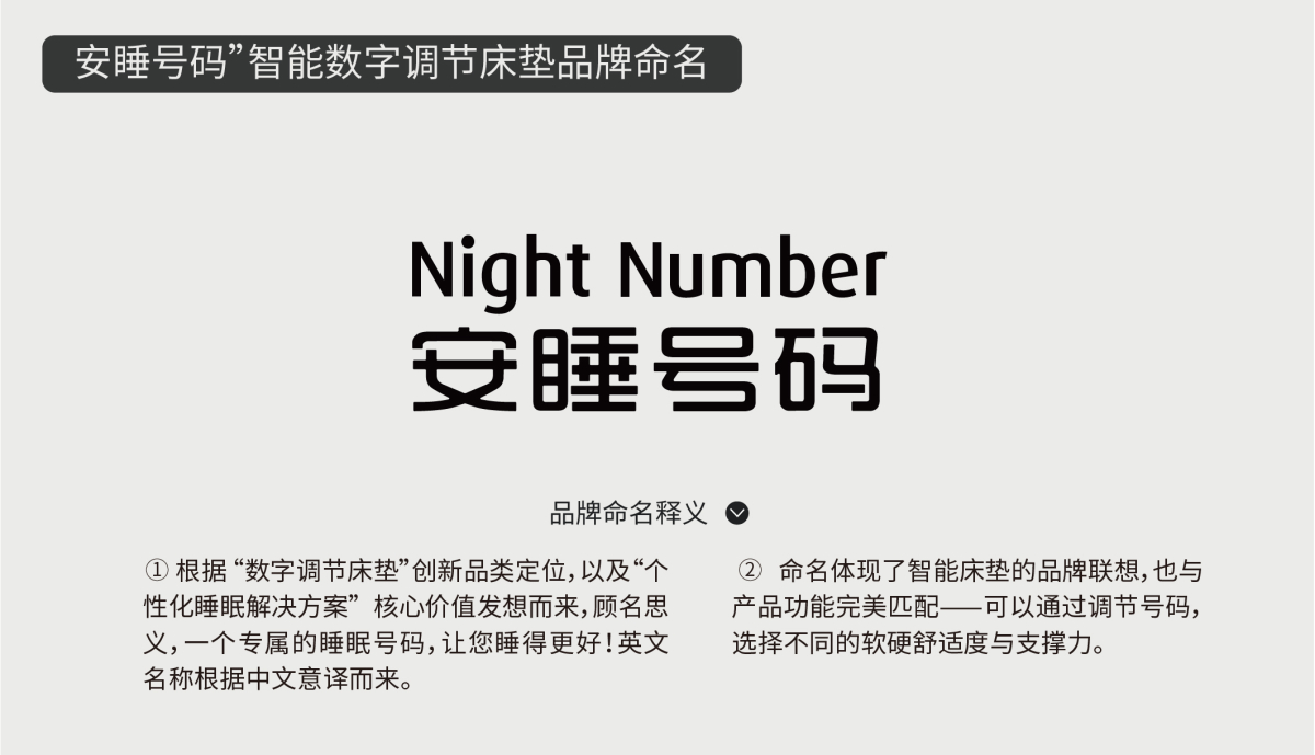 “安睡號(hào)碼”智能數(shù)字調(diào)節(jié)床墊品牌中英文取名