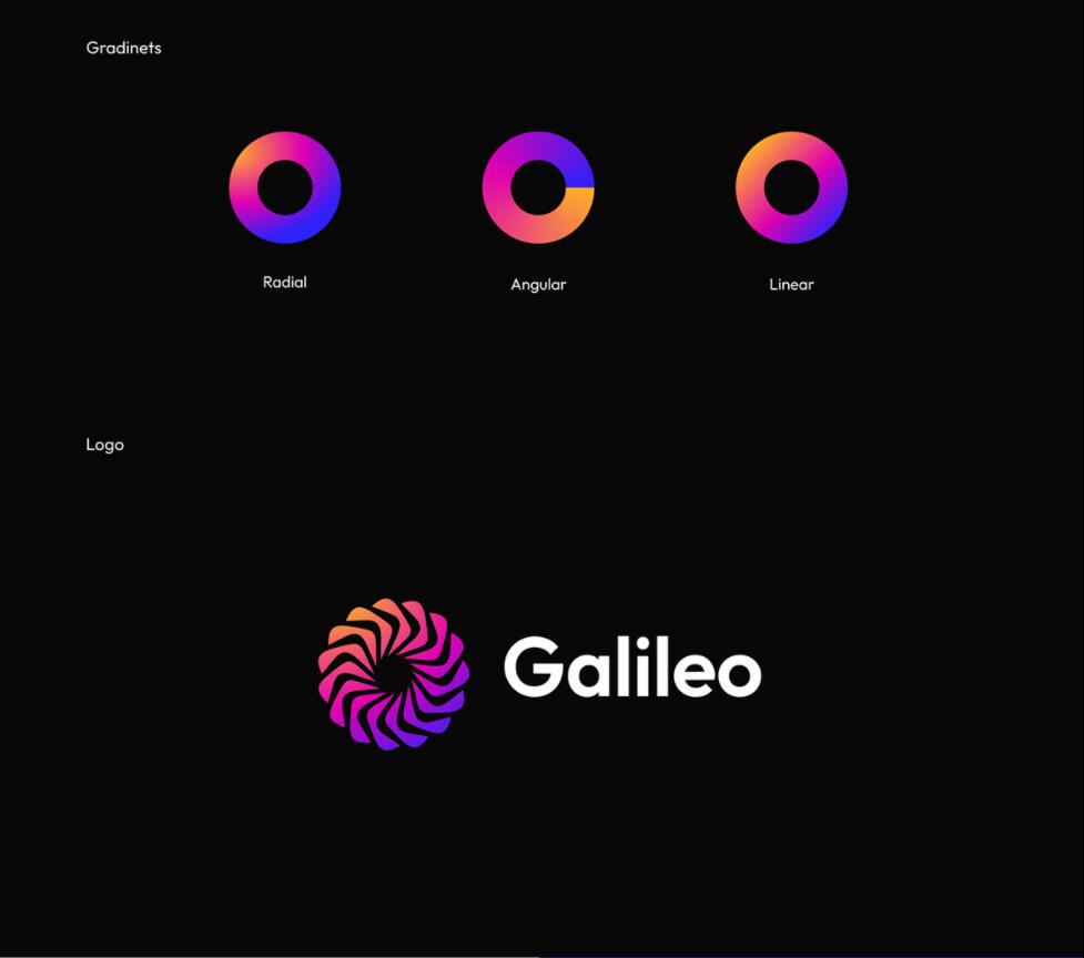 Galileo 人工智能初創(chuàng)公司logo設(shè)計vi設(shè)計，酷炫科技風(fēng)格