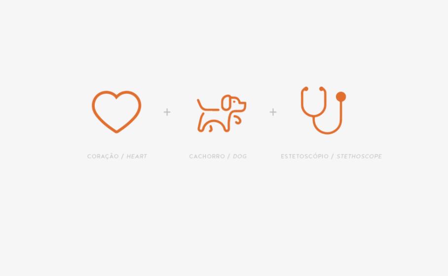 Dogtor 寵物獸醫(yī)診所logo設(shè)計(jì)vi設(shè)計(jì)，愛心+醫(yī)生+狗