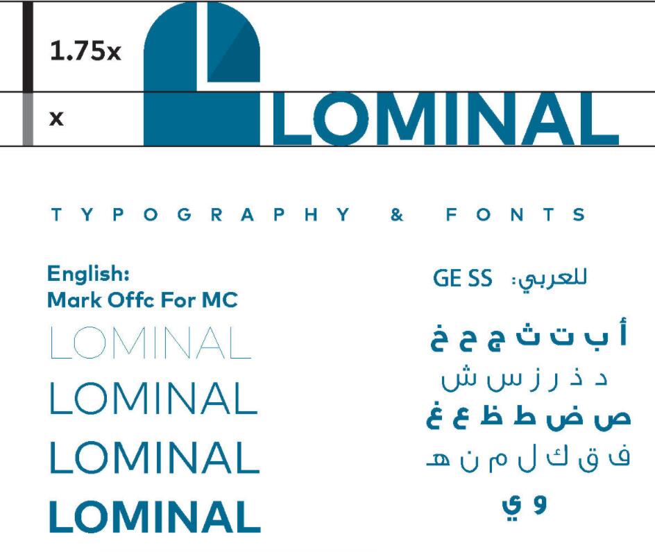 Lominal 門窗系統(tǒng)品牌vi形象設(shè)計(jì)logo設(shè)計(jì)，字母L+門窗識別屬性