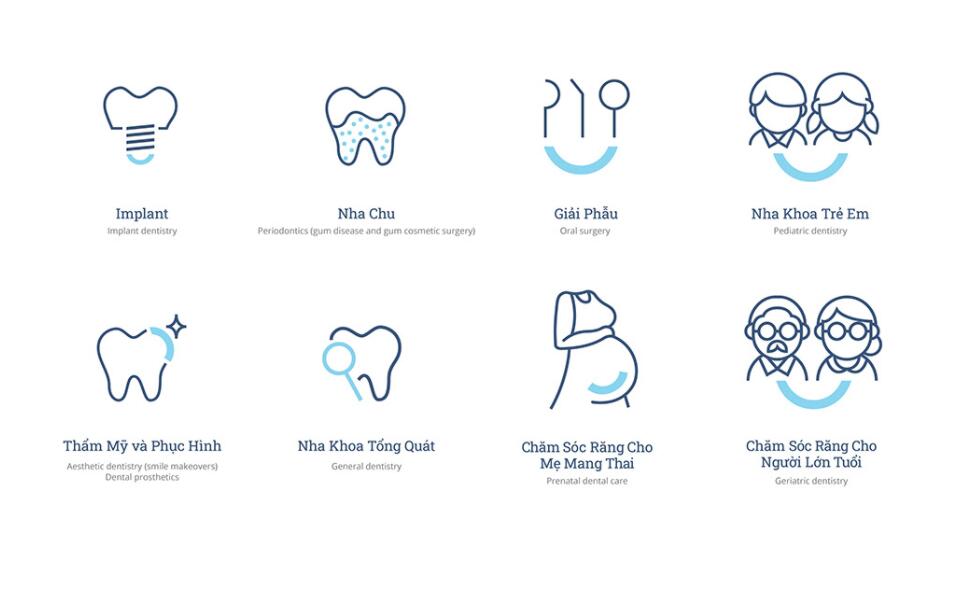 Nha Viet 牙科牙齒醫(yī)療診所品牌全案策劃設(shè)計(jì)-logo/vi/