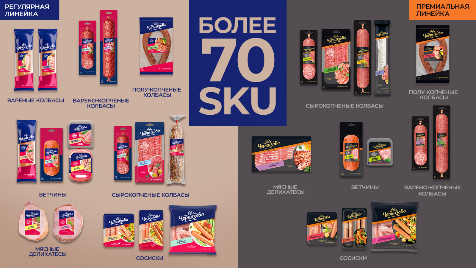Cherkizovo香腸系列包裝設(shè)計規(guī)劃,加強品牌區(qū)域突出食品美味 Cherkizovo香腸系列包裝設(shè)計規(guī)劃,加強品牌區(qū)域突出食品美味