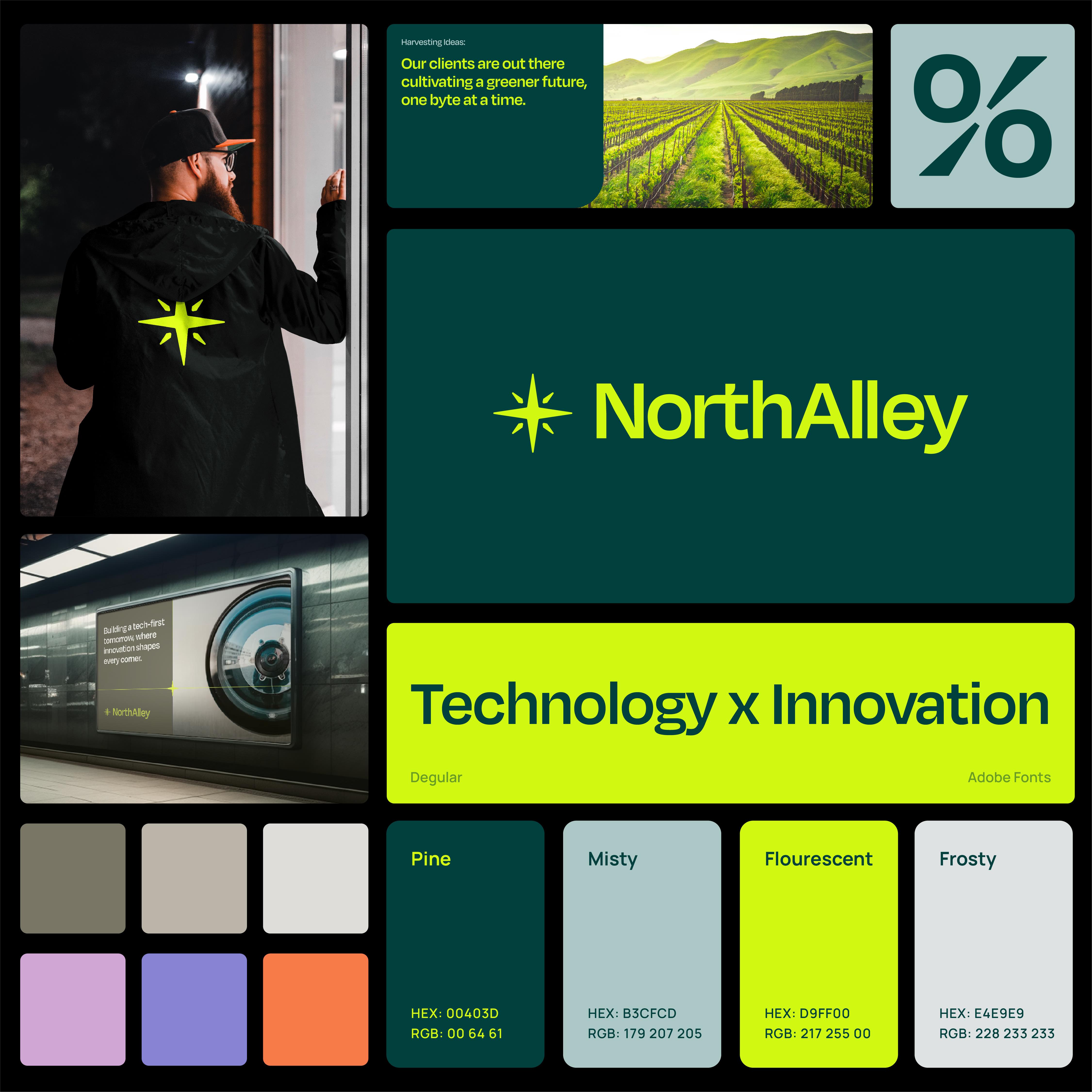 NorthAlley 科技公司品牌形象重塑設(shè)計vi設(shè)計“星星指南針”元素 NorthAlley 科技公司品牌形象重塑設(shè)計vi設(shè)計“星星指南針”元素