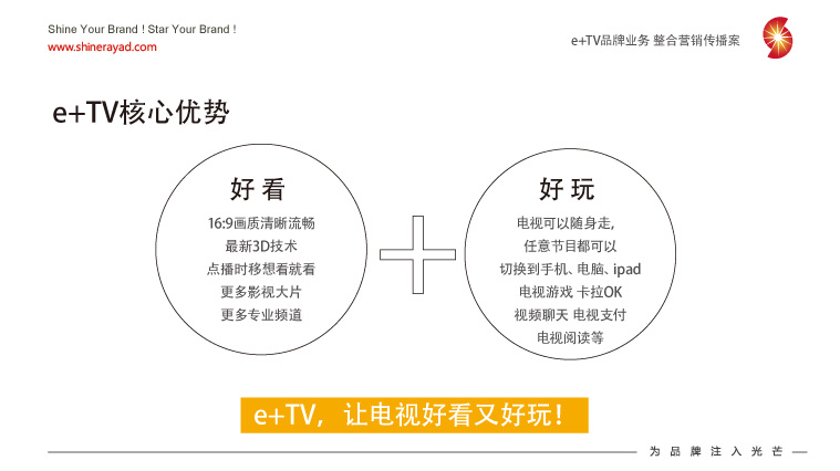陜西廣電e+TV高清數(shù)字業(yè)務(wù)整合營銷推廣策劃