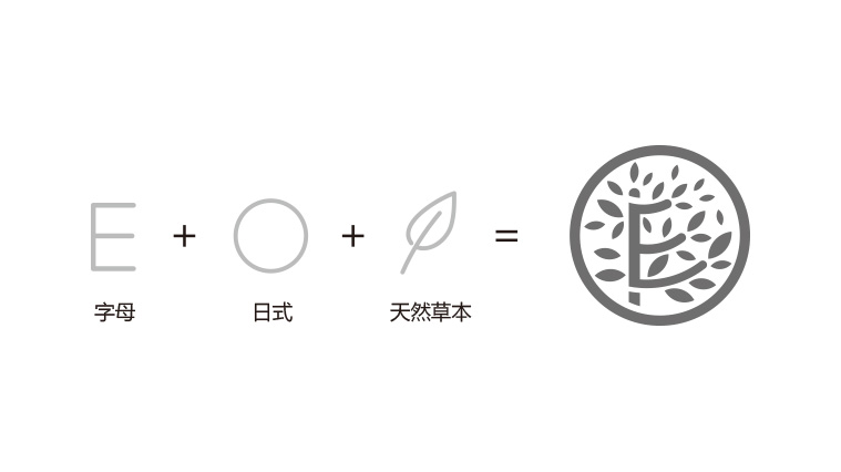 藝美道日式美容會所與護(hù)膚品品牌標(biāo)志設(shè)計VI視覺形象設(shè)計-上海品牌設(shè)計公司2