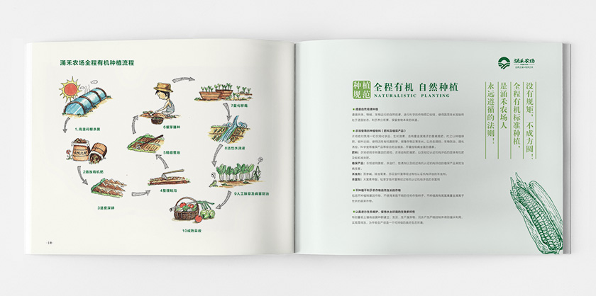 涌禾農(nóng)場(chǎng)企業(yè)宣傳畫(huà)冊(cè)策劃設(shè)計(jì)-上海畫(huà)冊(cè)設(shè)計(jì)公司