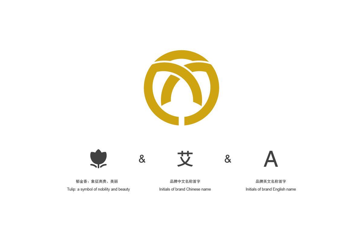 AMRITA 艾宓精油與女性原創(chuàng)設(shè)計品牌命名與logo設(shè)計