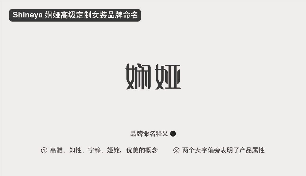 品牌命名商標(biāo)起名-尚略上海品牌策劃公司