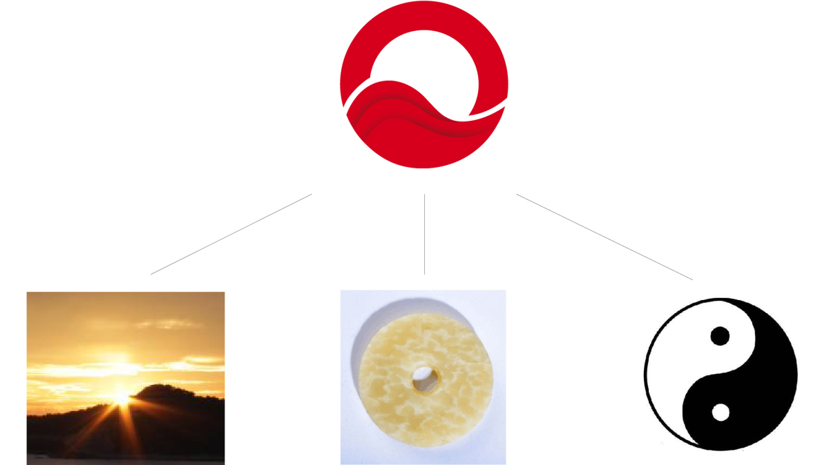 坤旭集團(tuán)企業(yè)文化MI策劃建設(shè)與公司llogo設(shè)計vi設(shè)計，濃濃中國風(fēng)