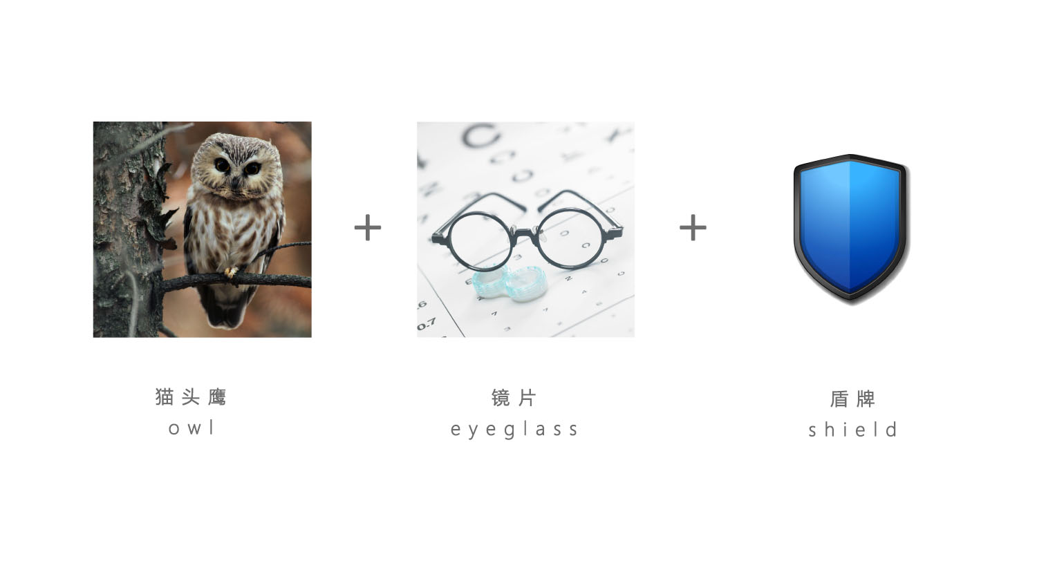 兒童近視控制鏡片品牌logo設(shè)計vi設(shè)計